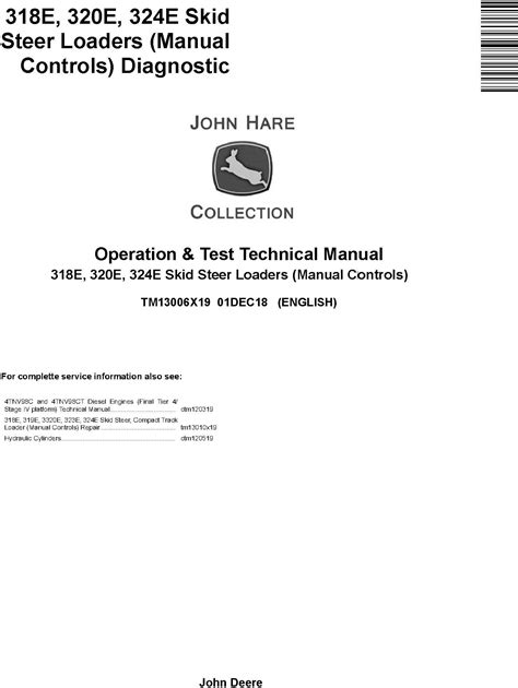 john deere 318e skid steer service manual|jd 318d skid steer specifications.